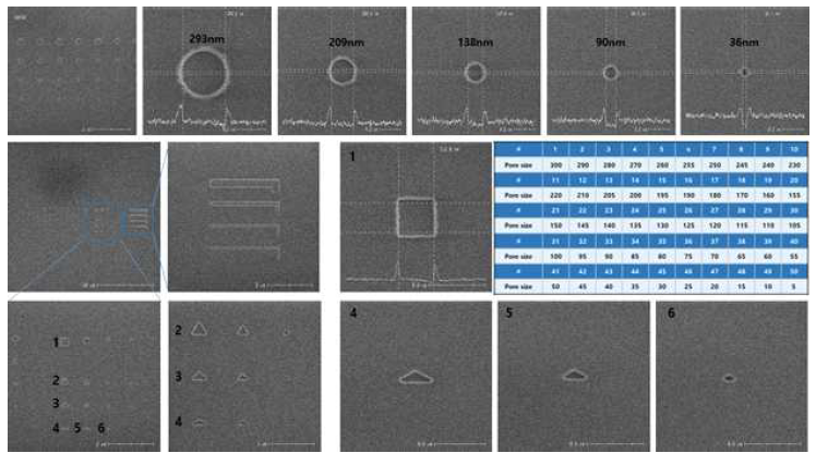 E-beam lithography를 이용한 나노기공