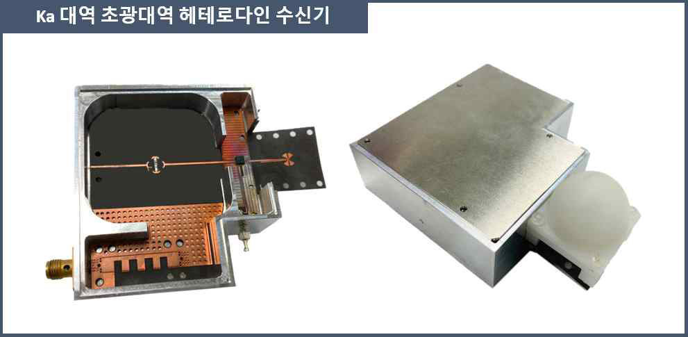 제작된 Ka 대역 초광대역 헤테로다인 수신기의 모습