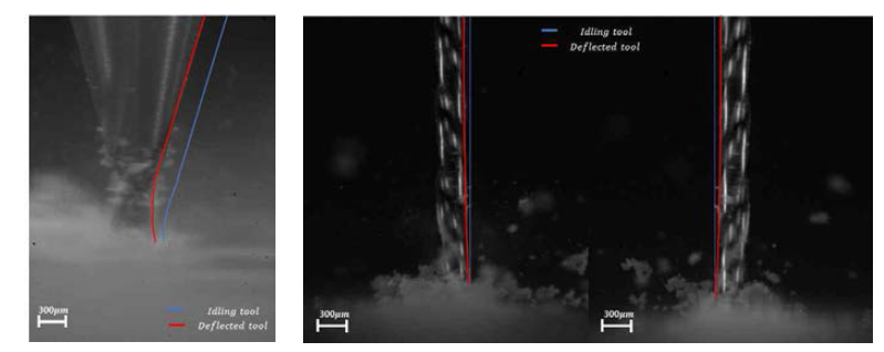 밀링(좌측) 시 공구 변형량(처짐) 및 드릴링(우측) 시 공구 변형량(좌굴) 측정