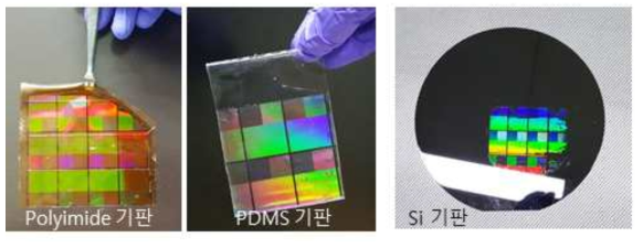 다양한 기판위에 형성된 홀로그래픽 패턴들