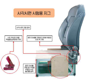 사각시편 시험용 지그