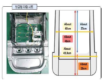 Seat A 프레임 형상