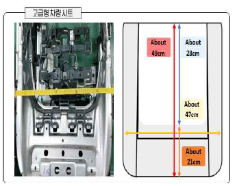 시트 B 프레임 형상