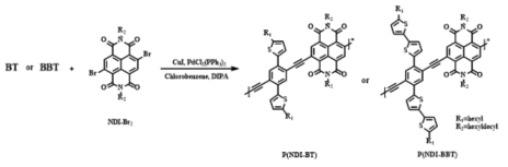 합성된 naphtalene diimide (NDI) 단위체 기반 n-type 고분자