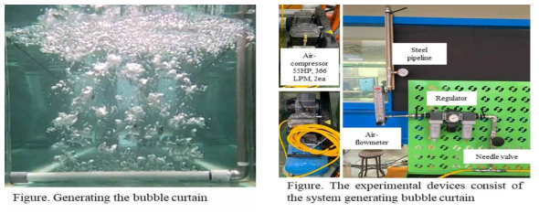 수중 기포장막의 형성 및 실험실용 기포 발생 시스템 구성 장치들