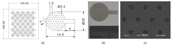 (a) final design of magesim mesh, (b) magnesium mesh made by laser micro-processing, and (c) SEM image on the surface of magesim mesh