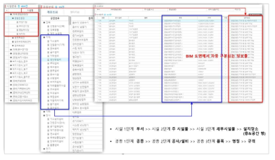 KBIMS와 시스템 라이브러리 분류체계 비교분석