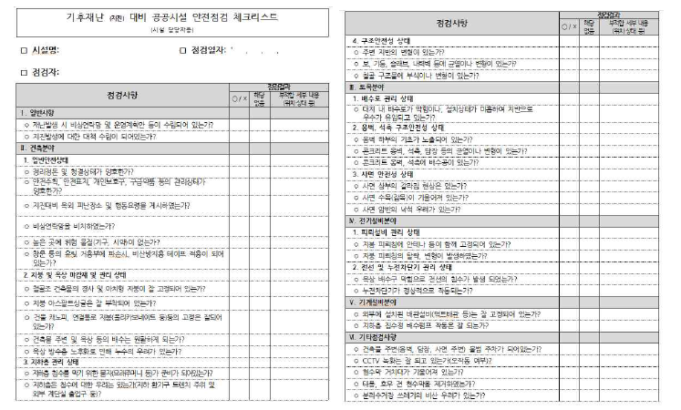 FM-Safety 적용 지진대비 공공시설 안전점검 체크리스트