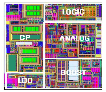 0.35 μm BCD 공정을 이용한 칩 설계 레이아웃