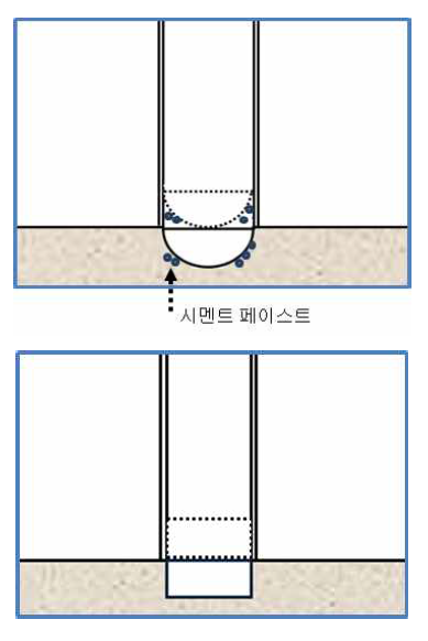 시멘트 페이스트 출입으로 인한 고장유발 모식도