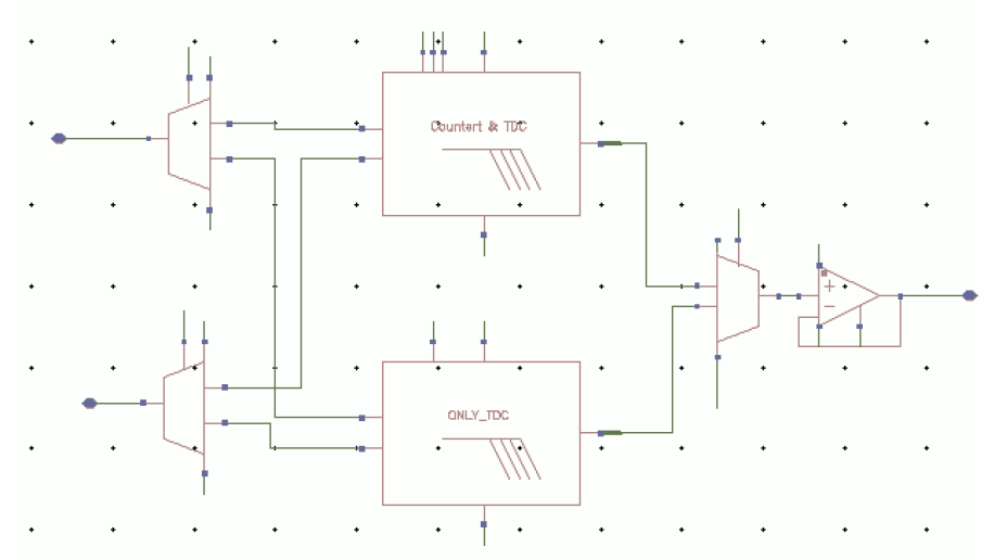 TEST와 TEST pad 드라이브하기 위한 최종 schematic