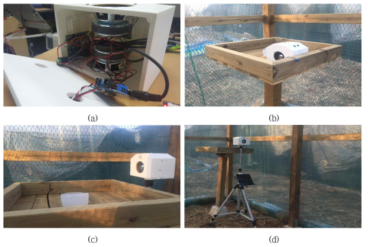 Distance based Detection Module. (a) 거리기반 유해조수 탐지 모듈 내부, (b) 먹이통 내부에 위치시킨 거리기반 유해조수 탐지 모듈, (c) 먹이통 외부에 위치시킨 거리기반 유해조수 탐지 모듈 , (d) 거치대와 태양열 전지를 연결한 거리기반 유해조수 탐지 모듈