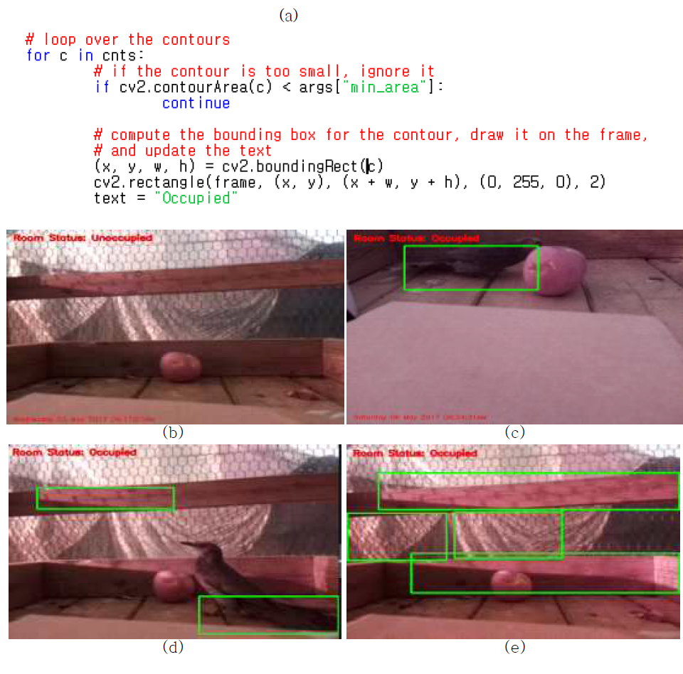 Motion Detection Technology를 사용한 모습. (a) Motion Detection 소스코드의 일부 (b) 아무것도 탐지되지 않은 상태의 화면 (c) 직박구리가 탐지된 상태의 화면 (d) 직박구리와 해가 지면서 달라지는 그물망의 그림자를 탐지 (e) 그물망의 그림자와 바람이 불어 움직이는 밖의 비닐 그리고 먹이통의 그림자를 탐지