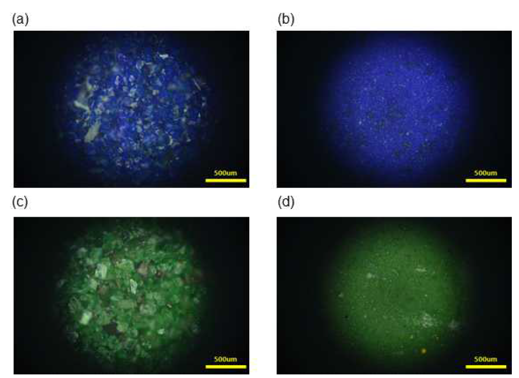 천연 및 화학안료 시편 표면의 광학 현미경 이미지. 양청색의 (a) 천연안료 시편과 (b) 화학안료 시편, 하엽색의 (c) 천연안료 시편과 (d) 화학안료 시편
