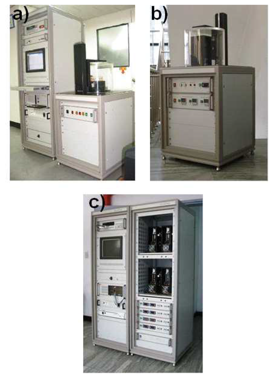 Instruments for experiments: (a) Figure of merit measurement instrument, (b) thermal cycle testor for accelerated life test, and (c) calorie absorbing measurement instrument