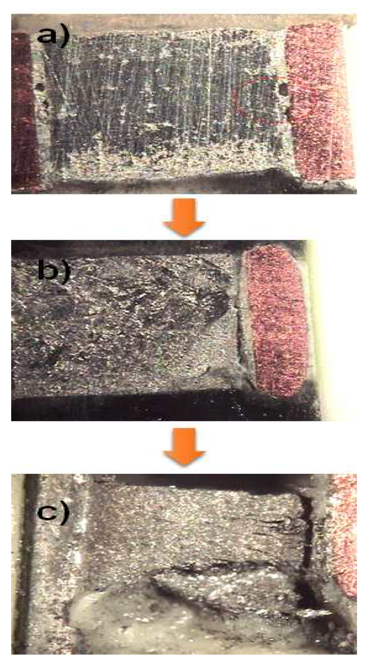 TEM wear-out mechanisms over operation time (a) defects on the solder layer in initial condition, (b) crack propagation along the solder layer, and (c) crack propagation along the layered structure of Bi2Te3