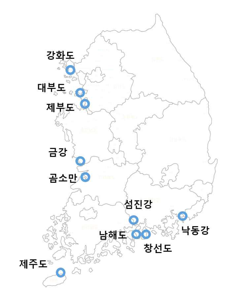 국내 서·남해안 가재붙이 서식지