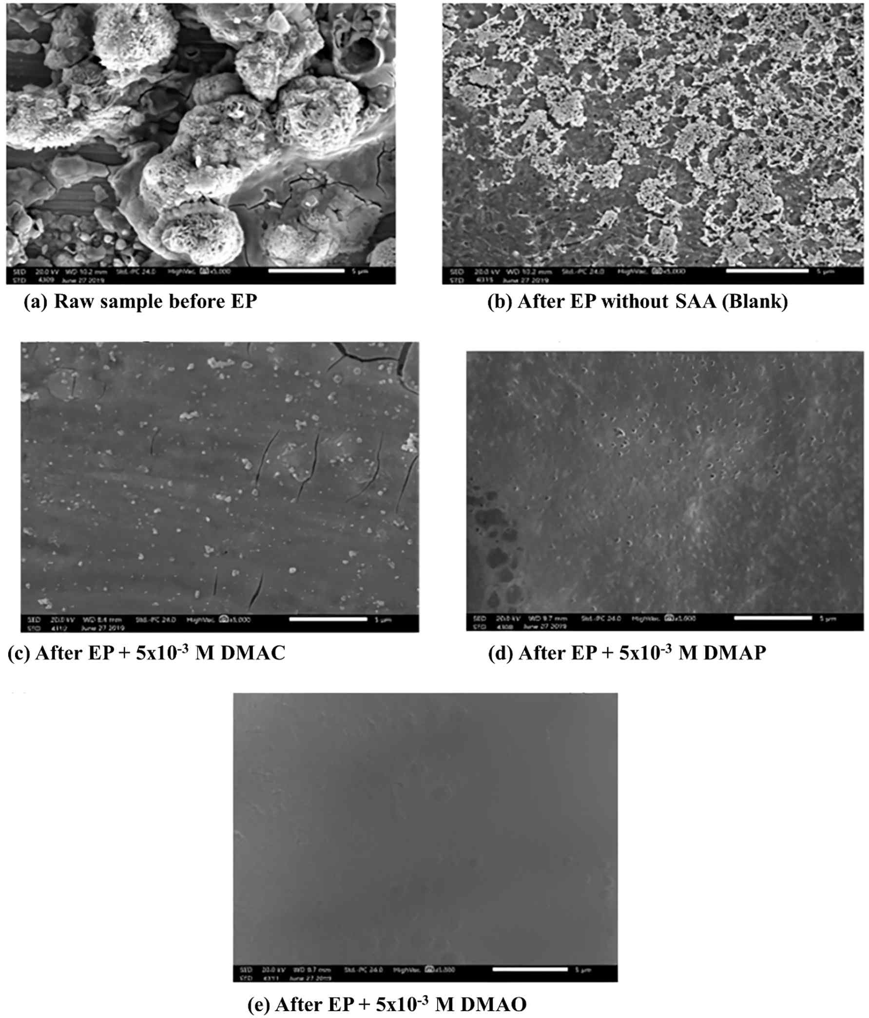 SEM of the surface morphology before and after EP at 288 °K in the absence and presence of synthesized nonionic surfactant