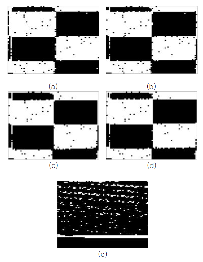 CMOS 바이너리 이미지 센서의 fps별 이미지, (a) 1000 fps, (b) 1500 fps, (c) 2000 fps, (d) 2500 fps, (e) 3000 fps