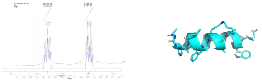 변형된 stapled α-helical peptide의 olefin conformation 확인 (왼쪽). 측정된 1H spectrum과 simulation한 trans-conformation 구조의 spectrum이 거의 일치함. NMR 실험을 바탕으로 계산된 stapled peptide의 구조 (오른쪽)