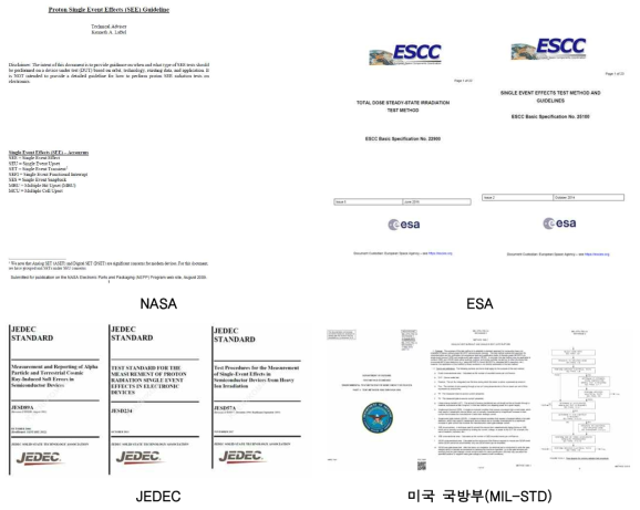 해외 대표 우주방사선효과 평가 표준 및 가이드라인