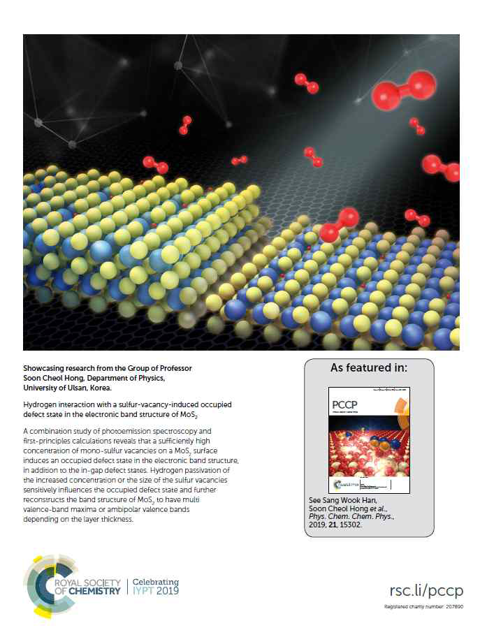 Back inside cover 이미지. MoS2 단결정 표면에서 S 단일 원자 결함이 수소분자를 해리하고 그 빈자리를 복원하는 것을 도식적으로 표현하였다