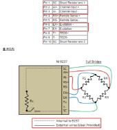 풀 프리지 스트레인 게이지와 NI-9237의 연결 다이어그램