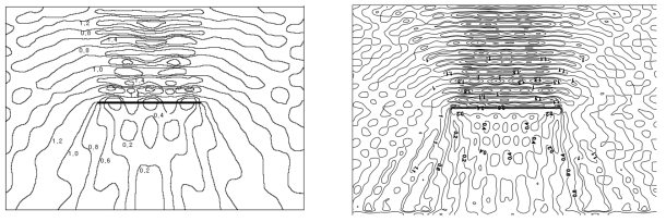 Results of wave height distribution (JSCE, left) and this model (right)