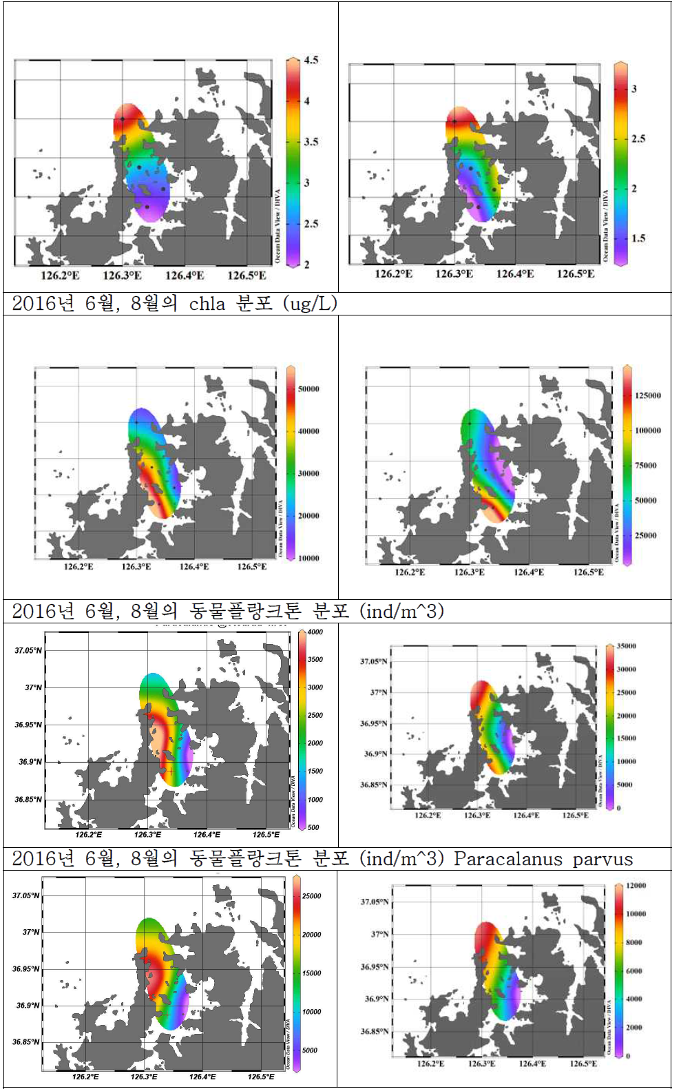 2016년 6월, 8월의 동물플랑크톤 분포 (ind/m^3) Acartia hongi