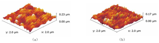 AFM 이미지; (a) ethanol solution, (b) terpineol solution