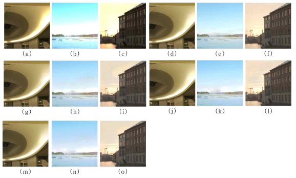 밝기 범위 확장 결과 (PSNR in dB) ((a)~(c): 입력 영상(PSNR: 27.79, 20.58, 24.02), (d)~(f): target 영상, (g)~(i): U-net의 출력 영상(MSE)(PSNR: 39.74, 30.98, 33.41), (j)~(l): 제안하는 개선된 U-net의 출력 영상 (MSE)(PSNR: 44.04, 33.49, 36.16), (m)~(o): 개선된 U-net의 출력 영상 (MSE+SSIM)(PSNR: 41.29, 30.08, 35.05))