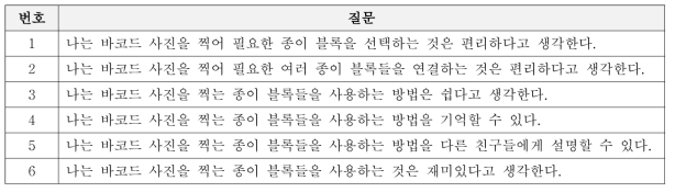 텐저블 코딩 도구 사용성 설문