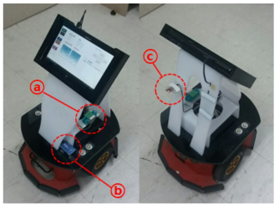 실험에 사용된 로봇과 센서 (ⓐ:경사센서, ⓑ:DGPS, ⓒ: 디지털 컴퍼스)