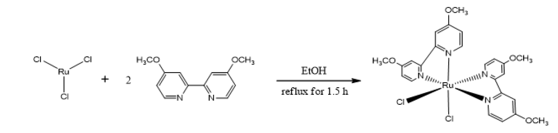 Ru(dmo-bpy)2Cl2 합성 스킴
