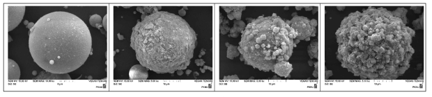 SEM images of zeolite materials at NaOH/YFA = 0.3 at NaOH concentration of 0.0 – 1.0 M