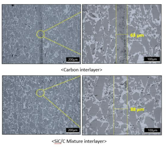 C 과 SiC/C 접합재를 이용한 접합 시편의 OM image