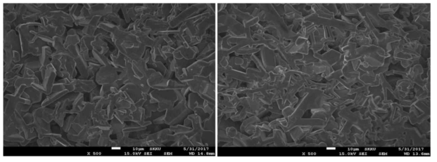 (a) 산화처리 시편 (b) 산화처리 안한 시편