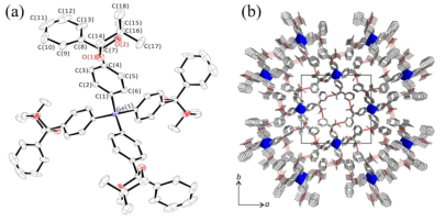 Crystal structure of (a)germanium cored organic semiconductors intermediate and (b) its noncentrosymmetric space group