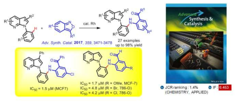 연구결과의 Advanced Synthesis & Catalysis 표지논문 선정