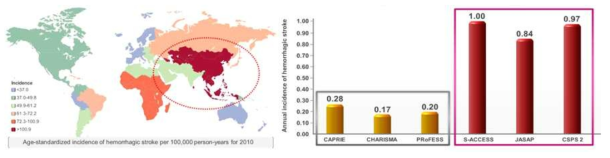 뇌출혈 발생의 지역적 분포와 아스피린 연구에서 뇌출혈 발생의 지역간 차이
