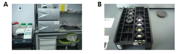 TRFIA 측정을 위한 다기능 microplate reader 시스템(A) 및 그 filter set(B)