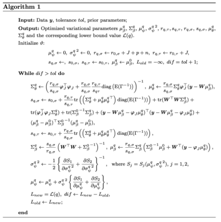 Algorithm for a variational Bayes approximation for BSAR