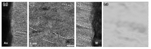 성장된 WOx 박막 (a) Au 전극부, (b) 박막 벌크부 및 (c) W 전극부에서의 HRTEM 이미지와 (d) 박막 벌크부 HRTEM 이미지의 Inverse fast Fourier transform (IFFT) 패턴 (표시된 점선은 line dislocation을 표시)
