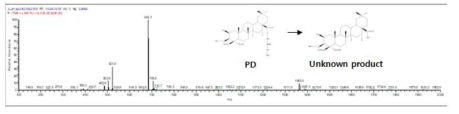 Pectinex SP-L을 이용한 PD로부터 unknown product의 LC-MS 확인