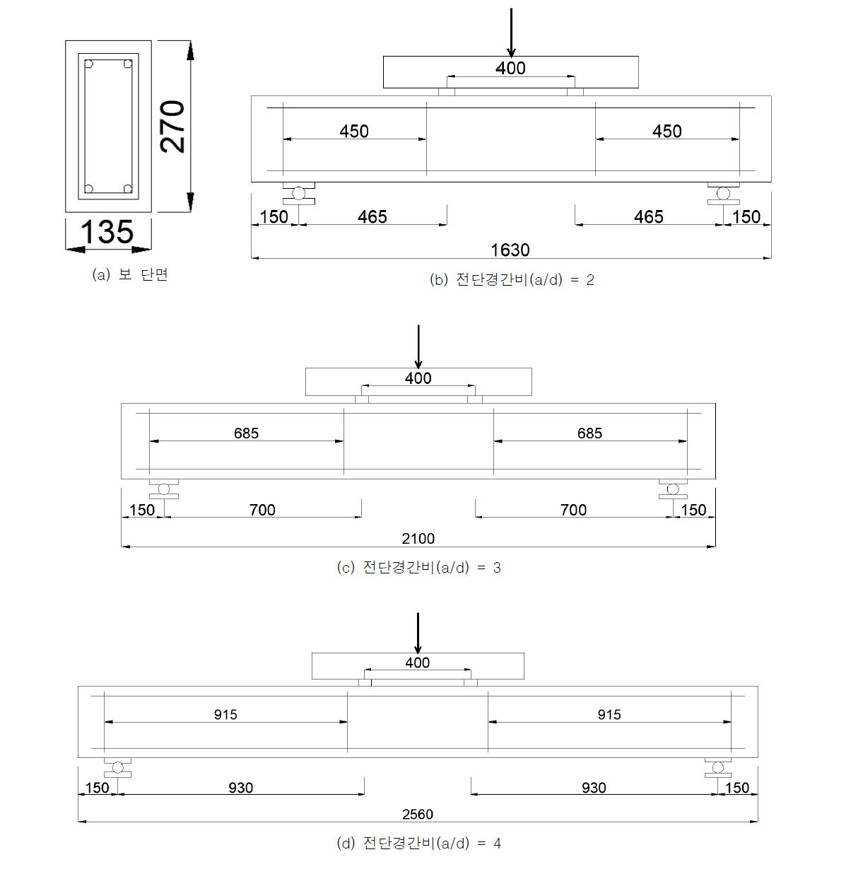 전단보 시험체 상세