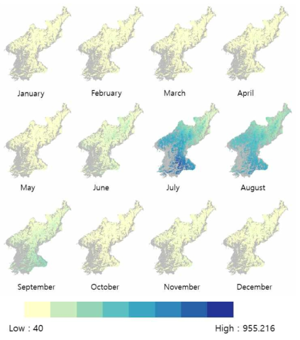 북한 월별 수자원 함량 결과