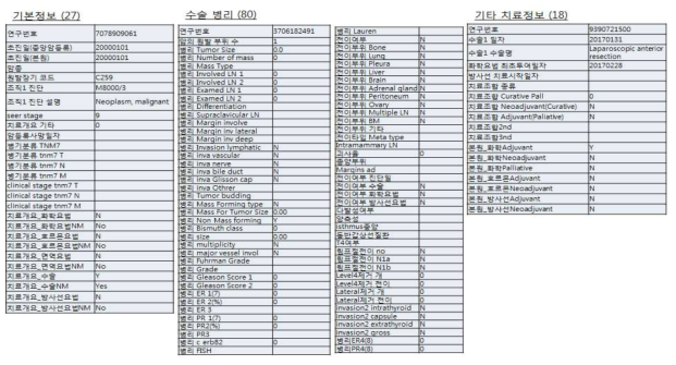 암 등록 변수와 관련예제