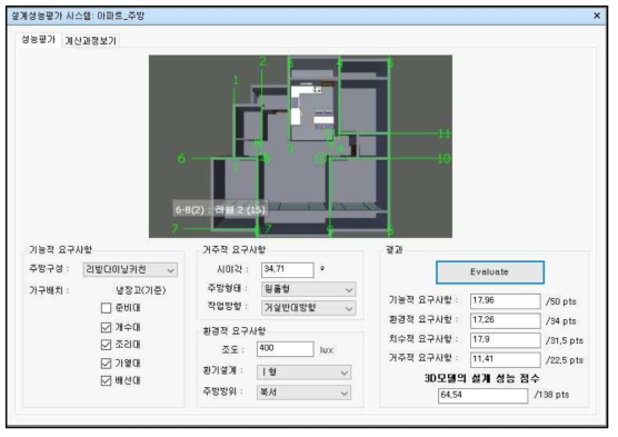 Type A의 평가 결과 UI