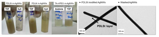 AgNW 표면개질 후 분산 안정성 비교와 표면 개질된 AgNW TEM 이미지