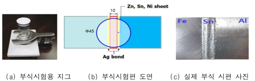 부식시험용 지그 및 시편 사진